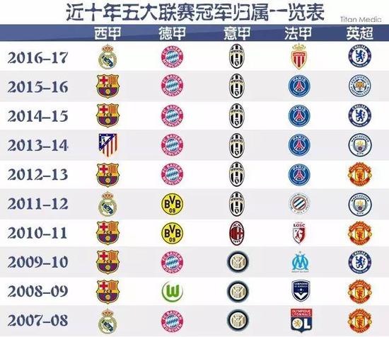 这位年仅